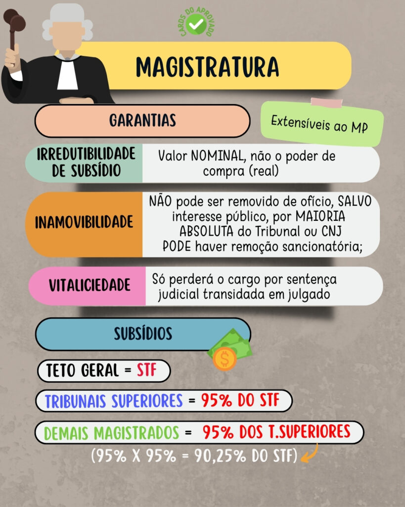 CARDS DE CONSTITUCIONAL(2)